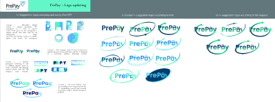 Thumbnail for Photopea PrePay logo