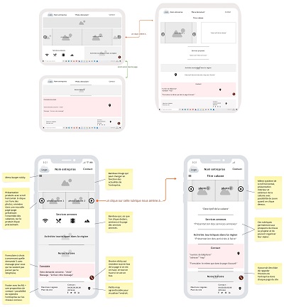 Thumbnail for Adobe XD cabanes